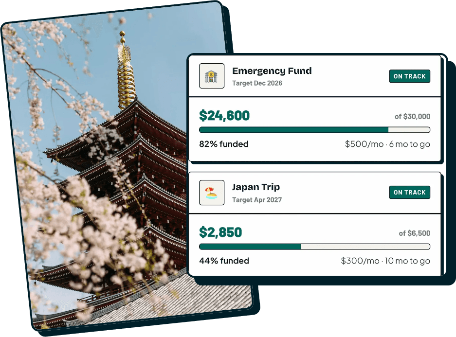 RetroFi savings goals widget beside a cherry blossom photo