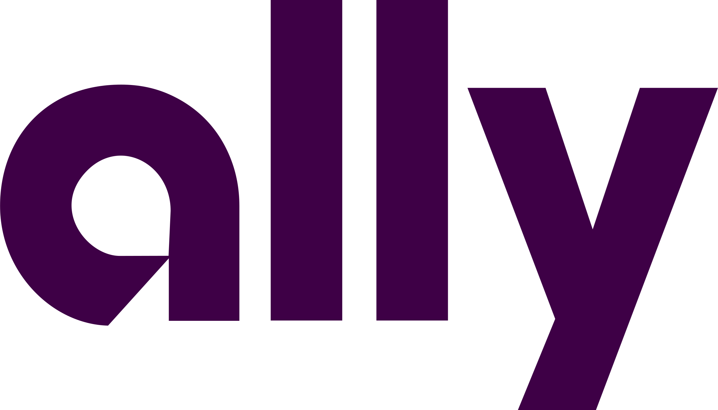 Ally Bank
